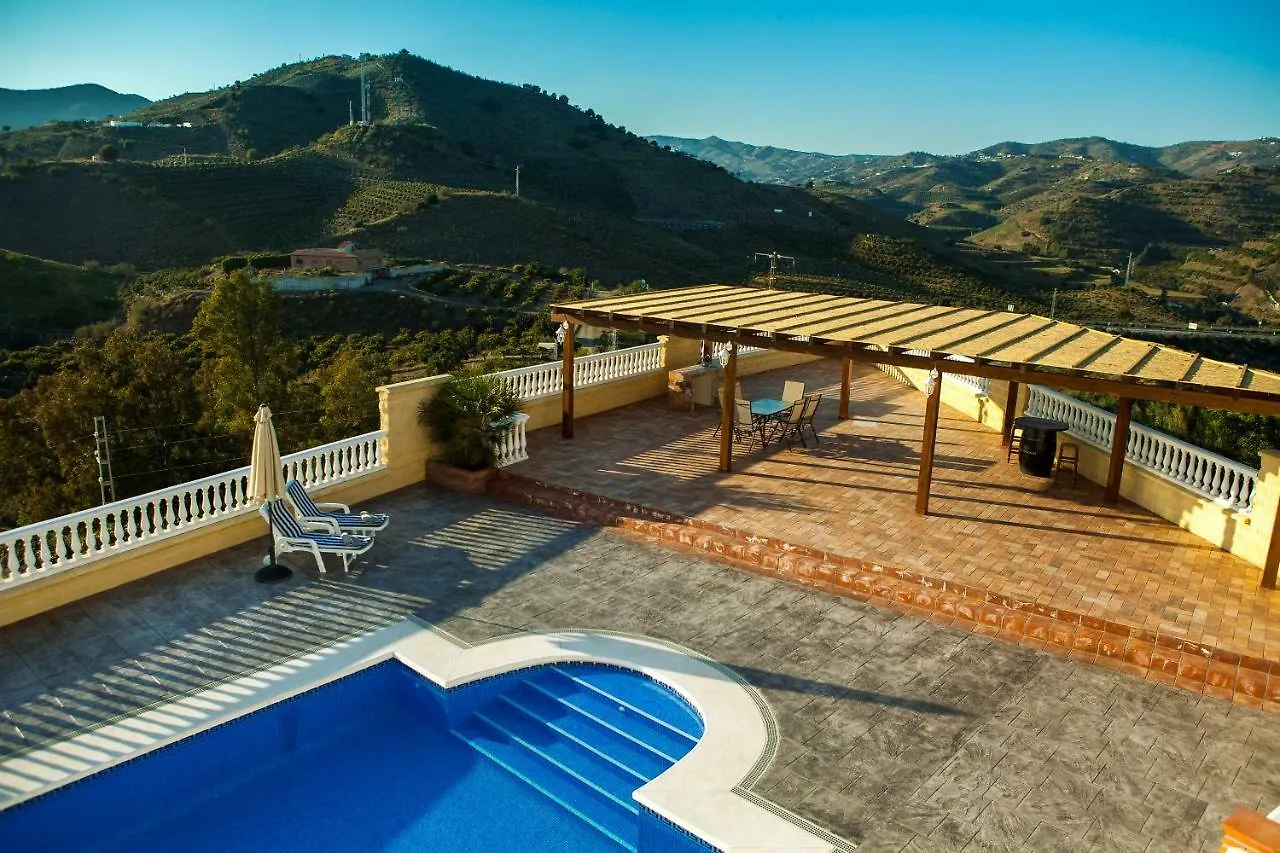 Villa El Palomar Azul With Pool And Sea View Benajarafe 0*,  Spain
